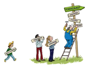 Toekomst E1721309677497