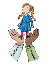 Veilig Pedagogisch Klimaat Met Tekst